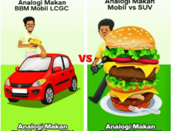 Analogi Makan BBM Mobil LCGC vs SUV