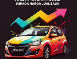 Akibat Warna Mobil  kepada Harga Jual Balik