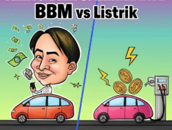 Analogi Dana Operasional Mobil BBM vs Listrik