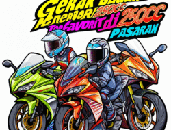 Barisan Motor Gerak badan 250cc Terfavorit di Pasaran