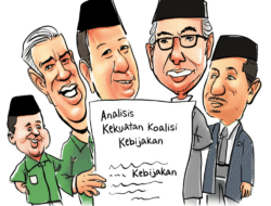 Analisis Kekuatan Koalisi Politik dan Dampaknya pada Kebijakan