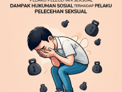 Dampak Hukuman Sosial terhadap Pelaku Pelecehan Seksual