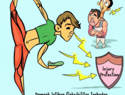 Dampak latihan fleksibilitas terhadap pencegahan cedera otot