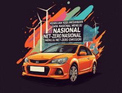 Kemajuan Kebijaksanaan Daya Nasional Menuju Net-Zero Emission
