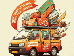 Mobil Sebagai Alat Branding serta Promosi Beranjak