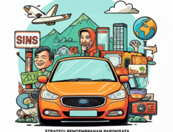 Strategi Pengembangan Pariwisata Berkepanjangan