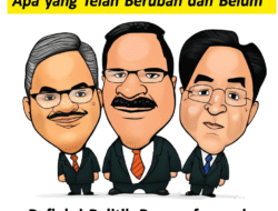 Refleksi Politik Pascareformasi: Apa yang Telah Berubah dan Belum